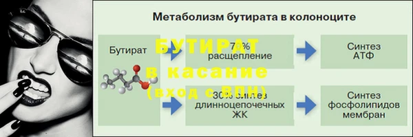 2c-b Армянск
